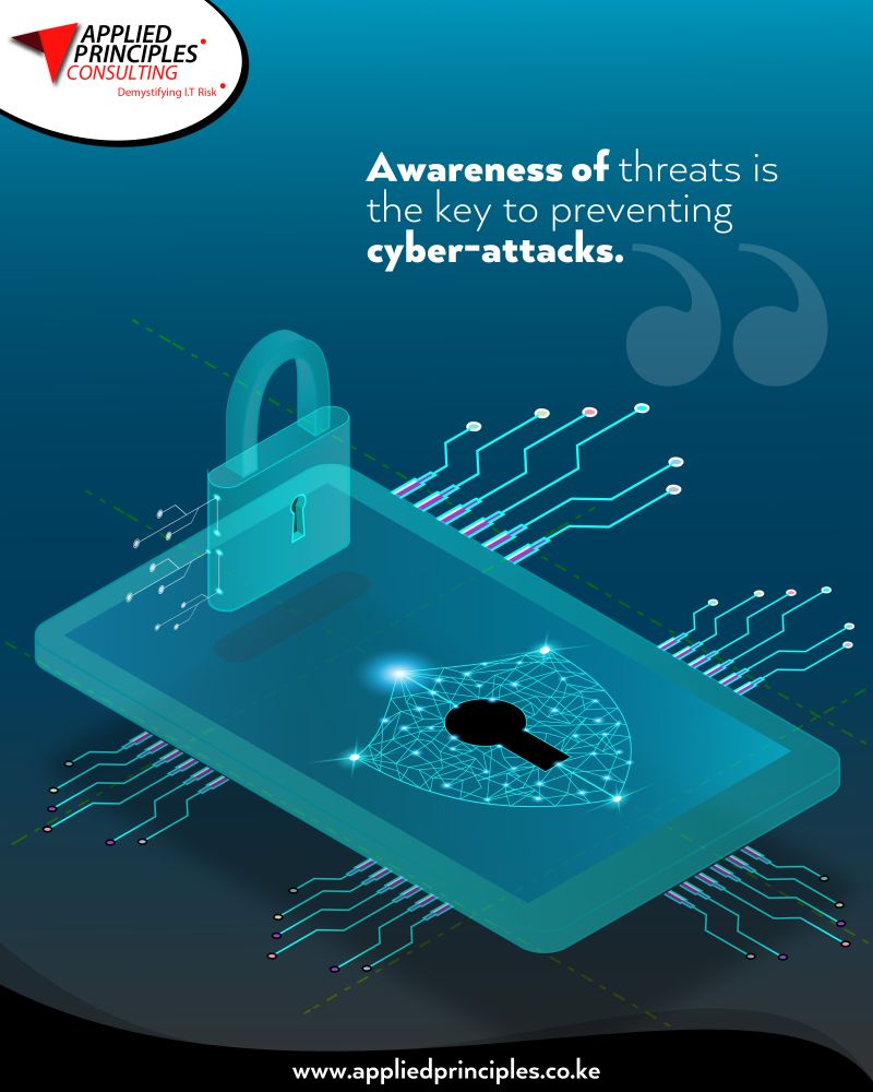Threat Awareness